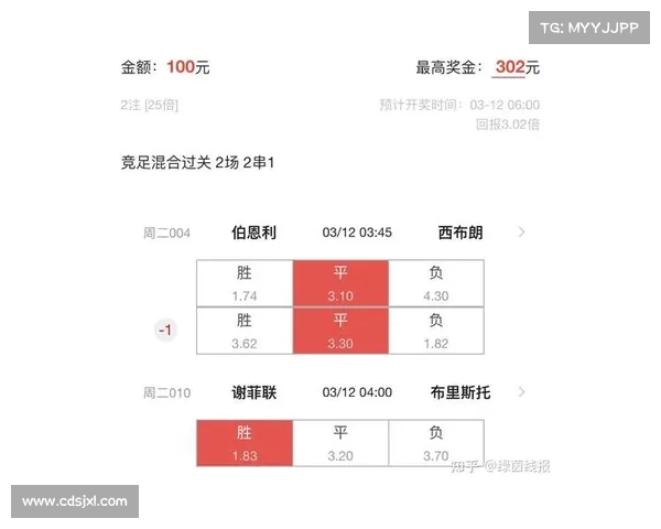 3月15日北单赛事预测 3月15日北单赛事预测