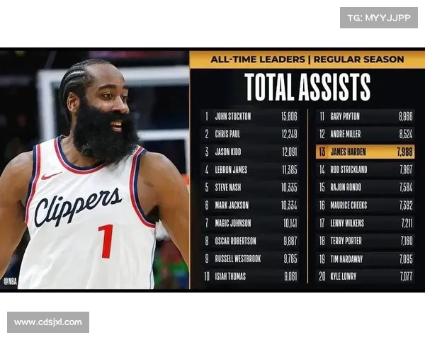 NBA再现加时!休斯敦火箭153-149击败独行侠!哈登49分!威少31分 NBA再现加时!休斯敦火箭153-149击败独行侠!哈登49分!威少31分