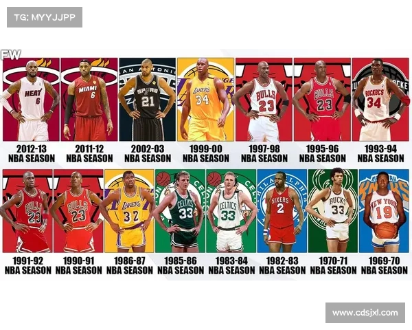 NBA历史共七位FMVP,他们当赛季都没有入选全明星和最佳阵容 NBA历史共七位FMVP,他们当赛季都没有入选全明星和最佳阵容